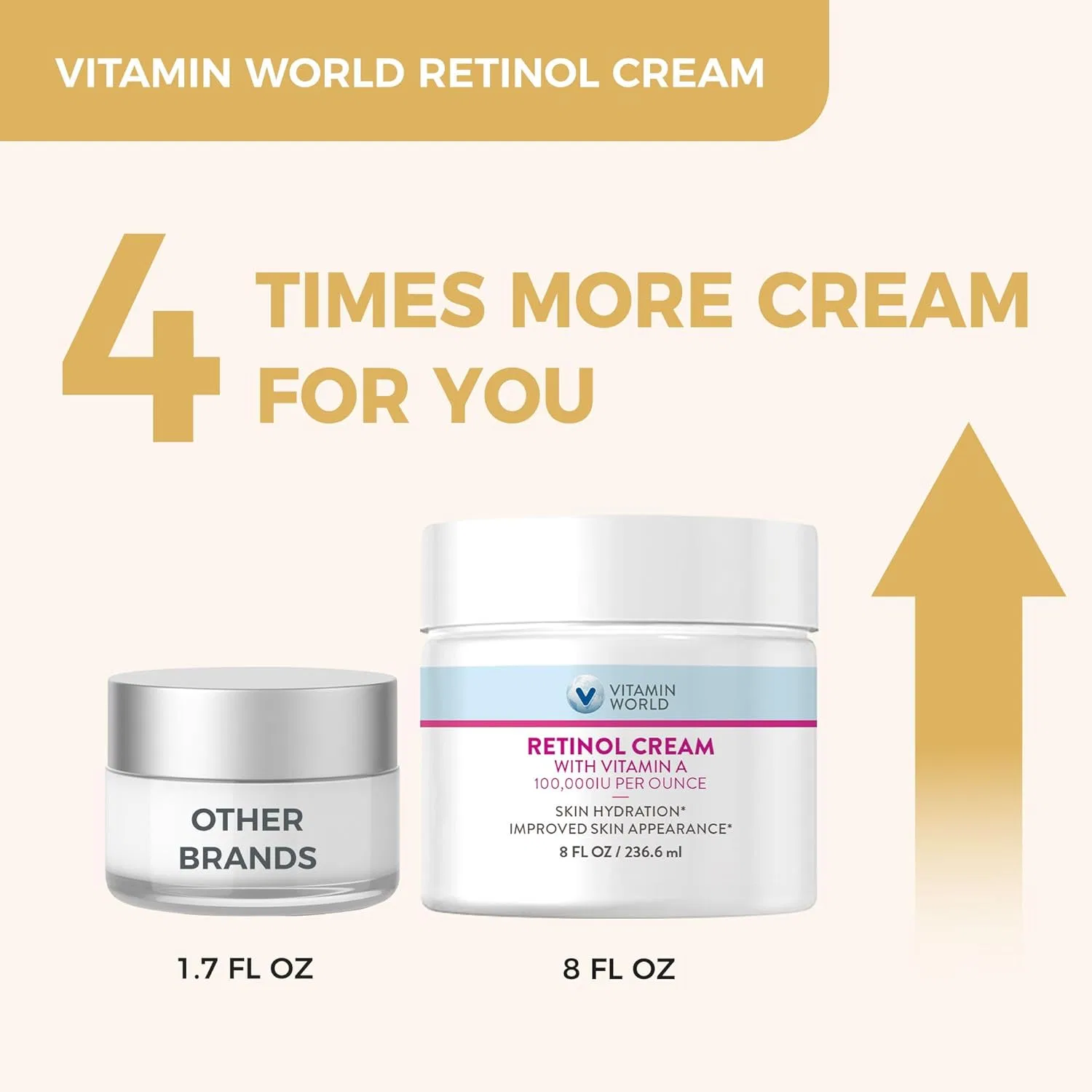 Крем для лица Vitamin World — Дневной с ретинолом, 226 г — фото 4
