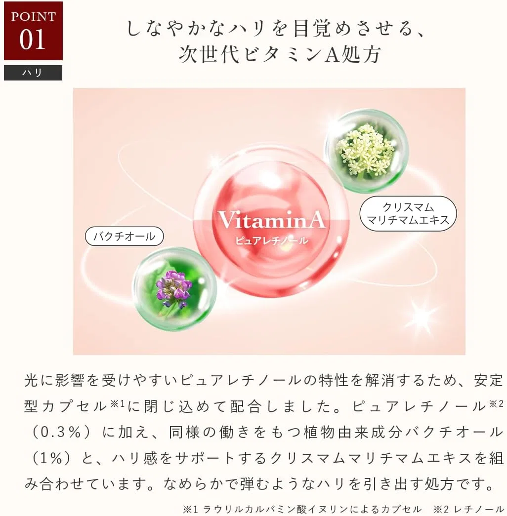 Сыворотка Lekarka — Для лица ретиноловая Beauty Serum, 20 мл — фото 4