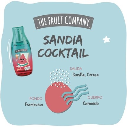 SANDIA COCKTAIL Туалетная вода 40 мл Аромат из Испании для женщин Летнее издание The Fruit Company — фото 2