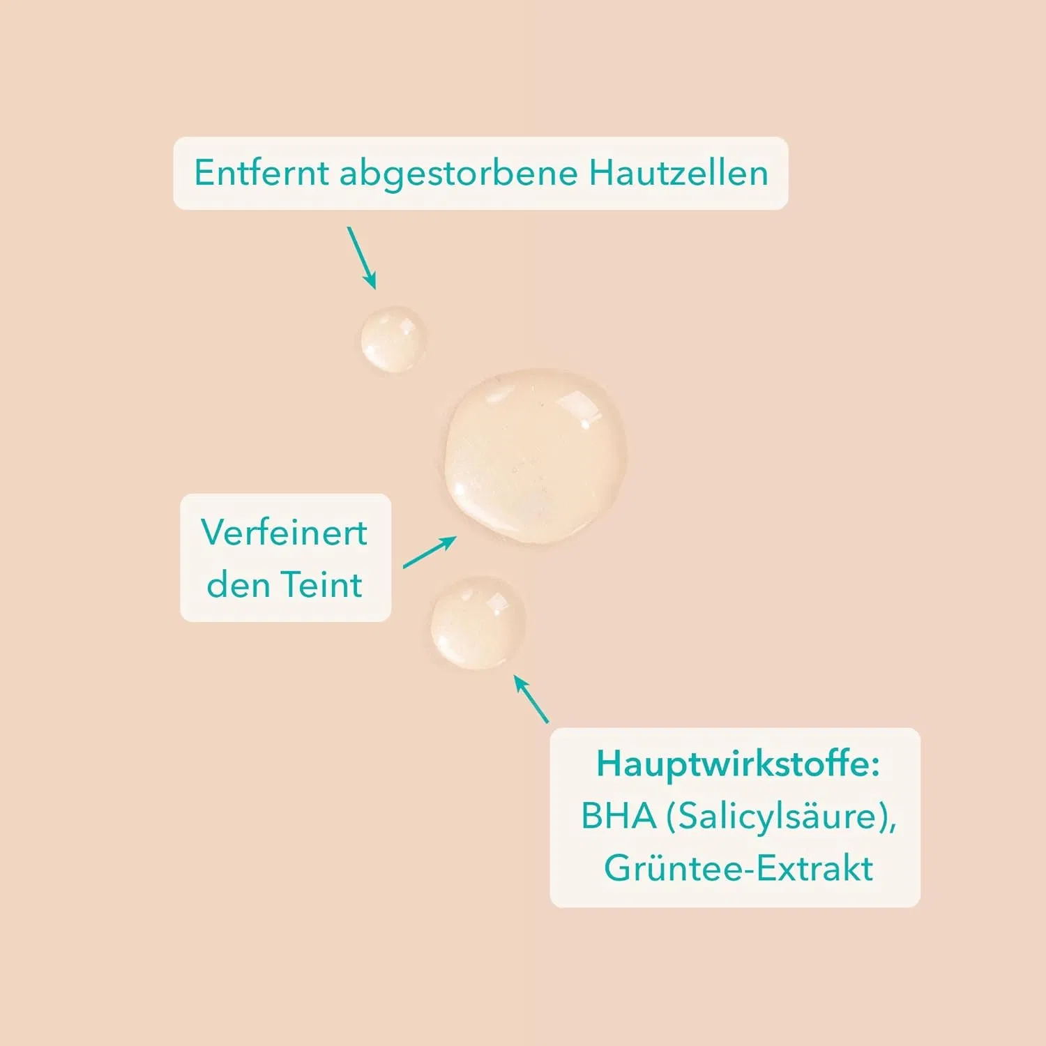 Пилинг Colibri Skincare — Химический % BHA с салициловой кислотой, 100 мл — фото 2