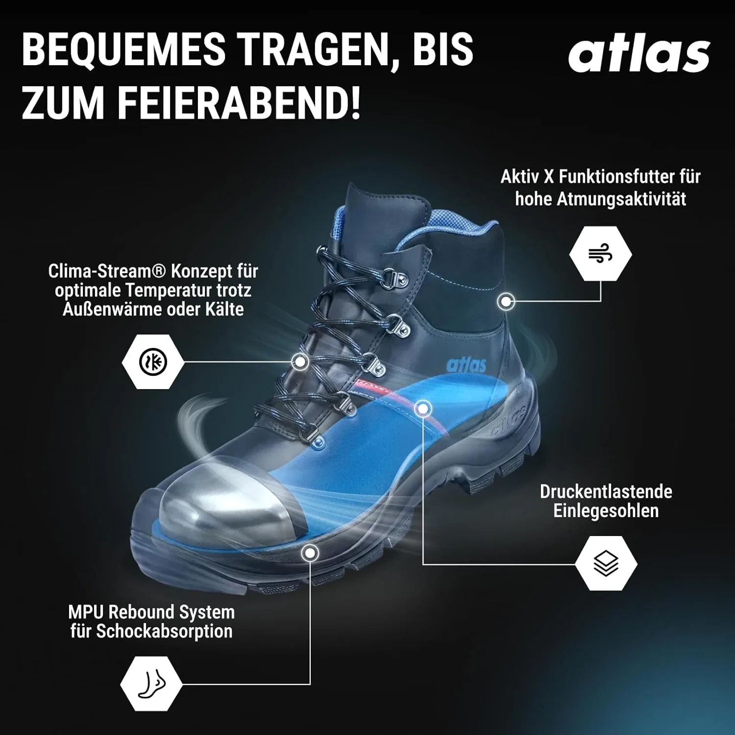 Защитная обувь Atlas Anatomic Bau 500 - класс рабочей обуви: EN ISO 20345:2004 S3, Black — фото 3