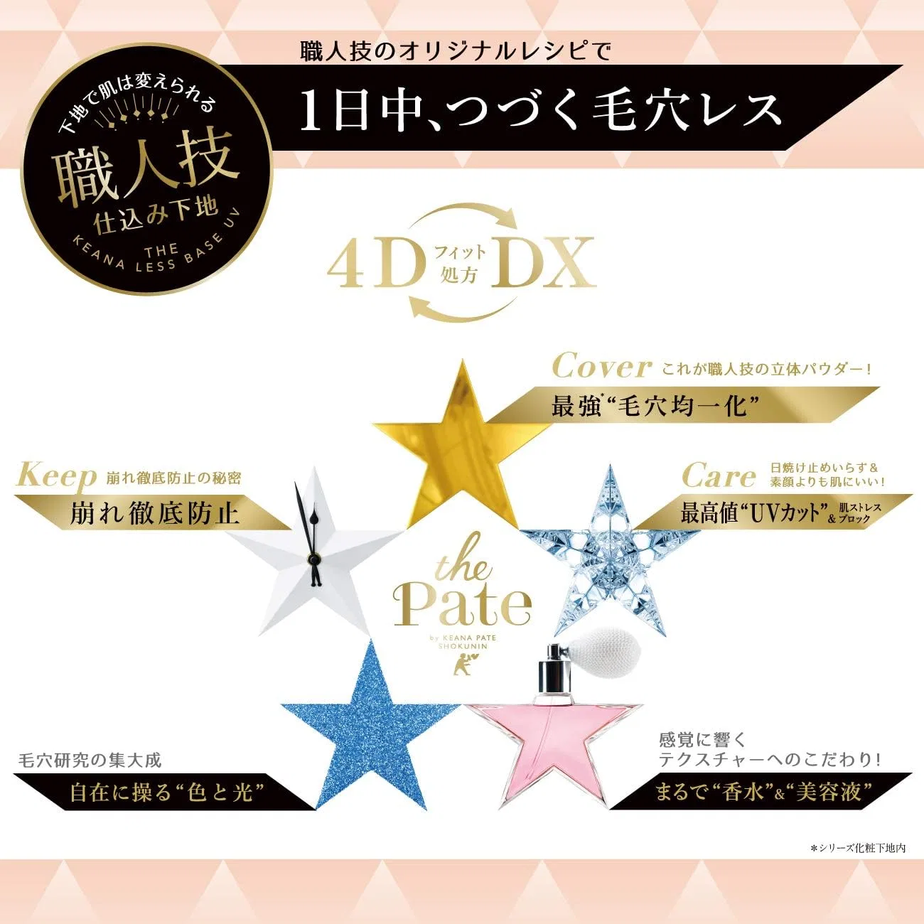 Праймер для лица Pore Master SPF50+ PA++++ 25 мл, розовая база с голубым перламутром, аромат чайной розы — фото 3