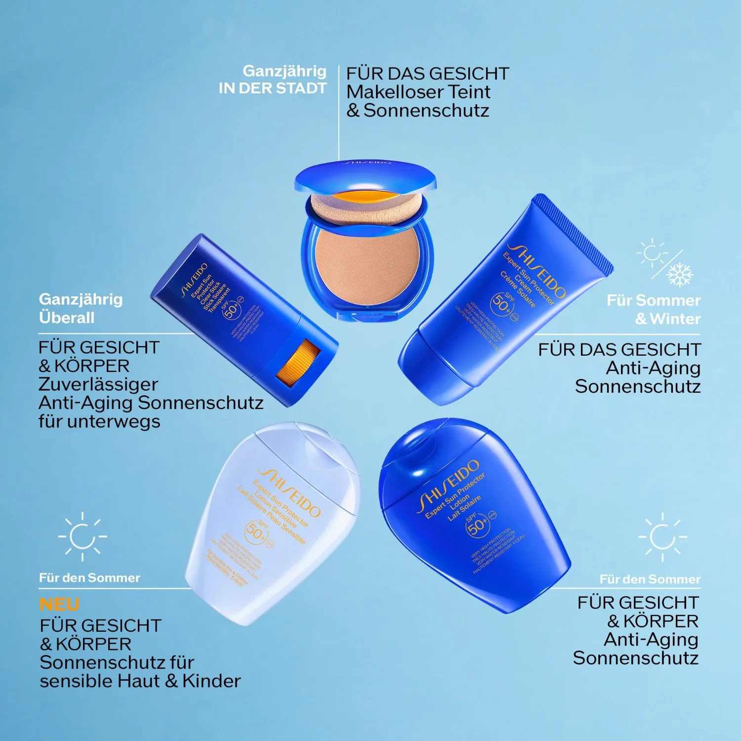 Солнцезащитный лосьон Sunscreen Expert для чувствительной кожи, SPF 50+ Shiseido, 150 мл — фото 3