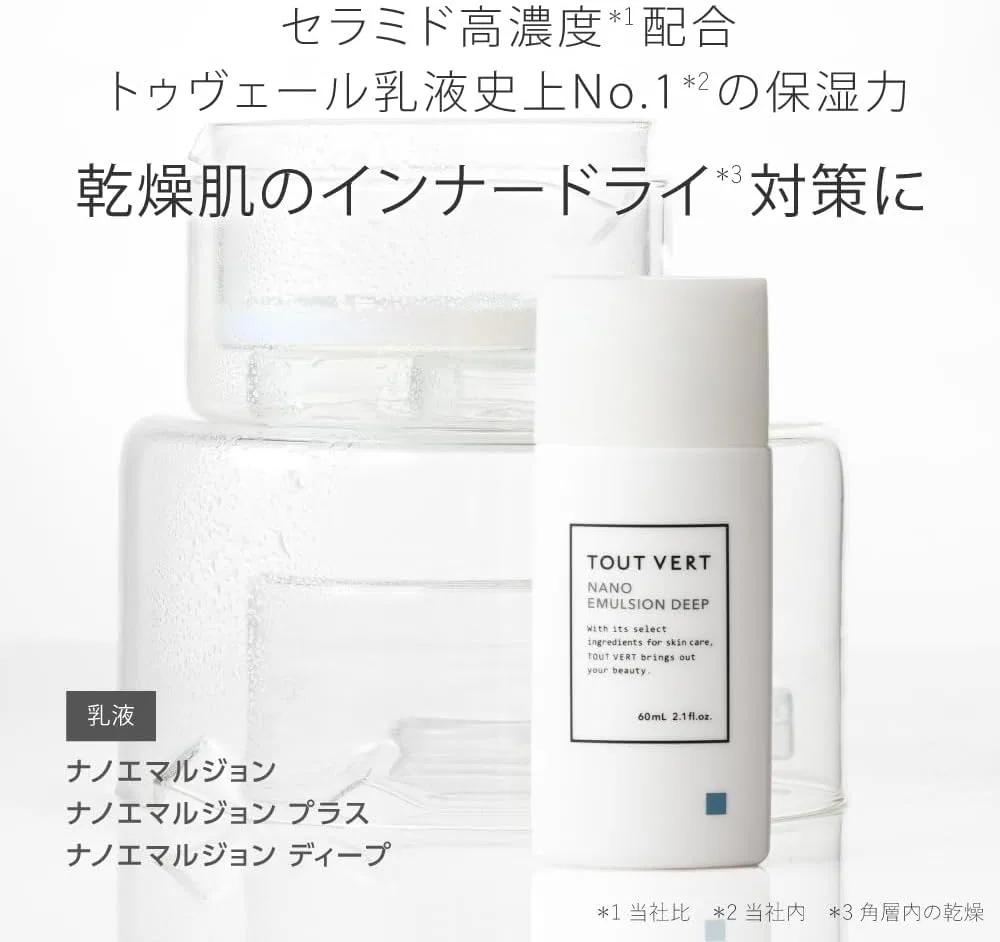 Эмульсия Twill — С высокой концентрацией церамидов Nano Emulsion Deep, 60 мл — фото 4