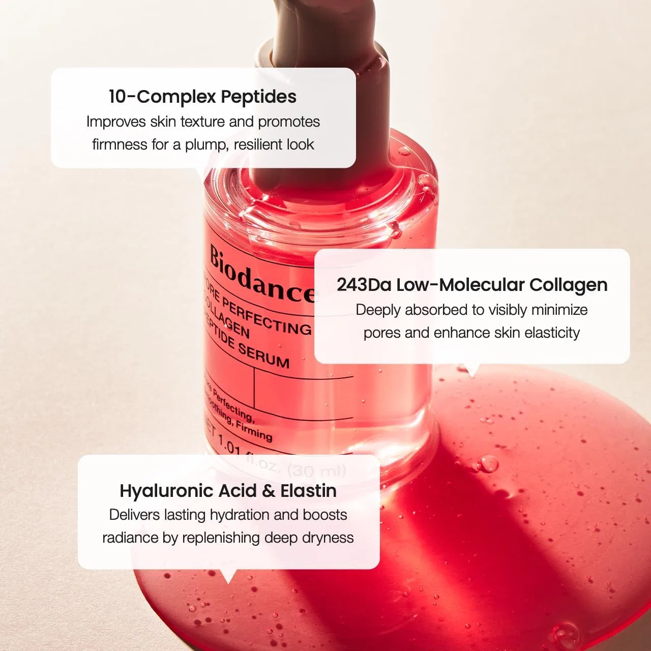 Сыворотка Biodance — «Pore Perfecting Collagen Peptide Serum» от — фото 3