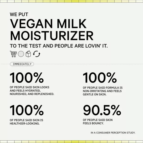 Крем для лица Milk Makeup — Увлажняющий на основе веганского молока, 16 г — фото 2