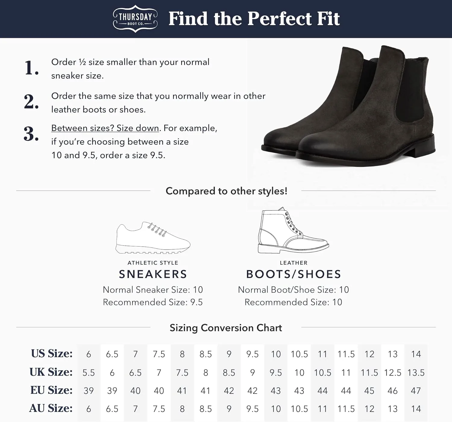 

Мужские ботинки Chelsea Cavalier от Thursday Boot Company