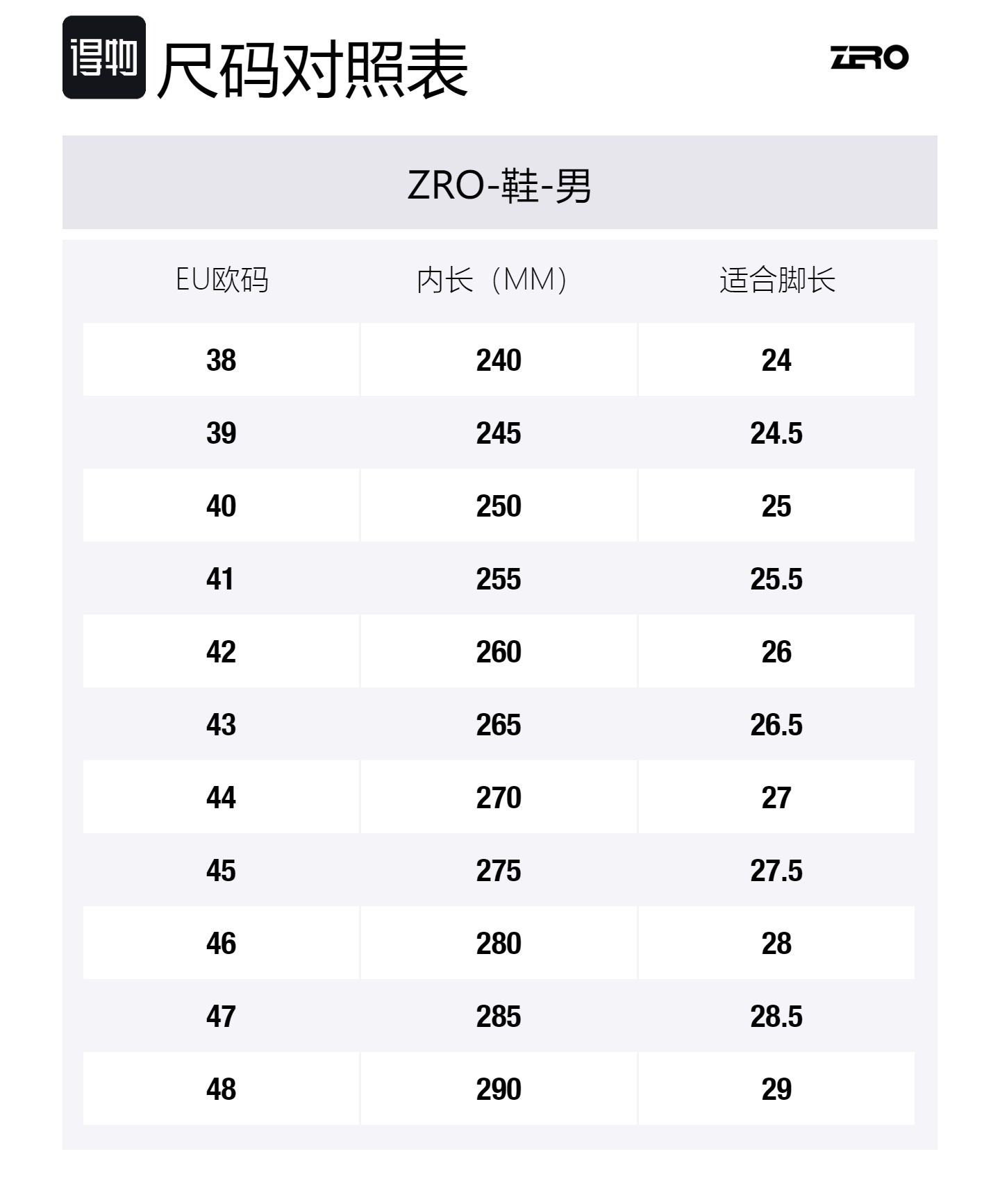 

Повседневные кроссовки мужские low top белые ZRO, черный