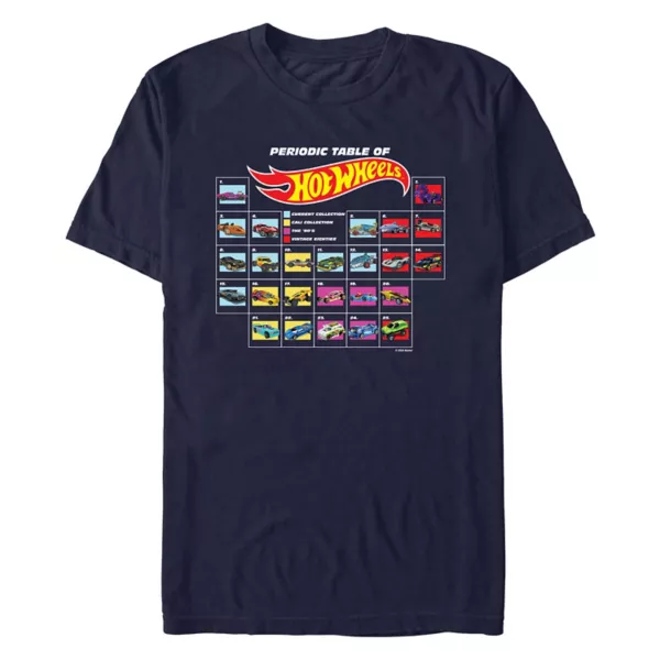 

Мужская футболка с графикой таблицы Менделеева Hot Wheels, синий