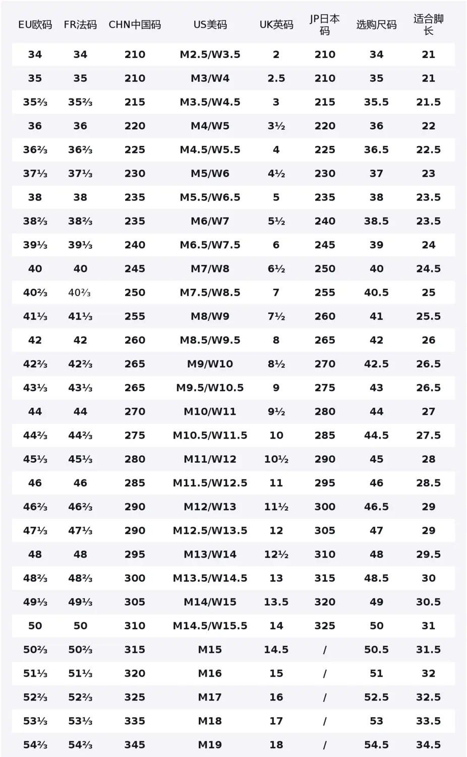 

Adidas Grand Court Base 00s Synthetic Leather Low top Skateboard Shoes Unisex Black White