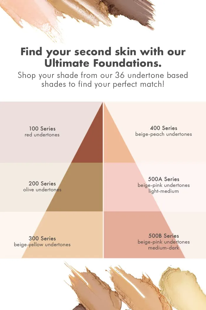 Матовая бежево-розовая основа под макияж, серия 500A, тональный крем Ultimate Foundation Single от Cinema Secrets., 306-73 — фото 4