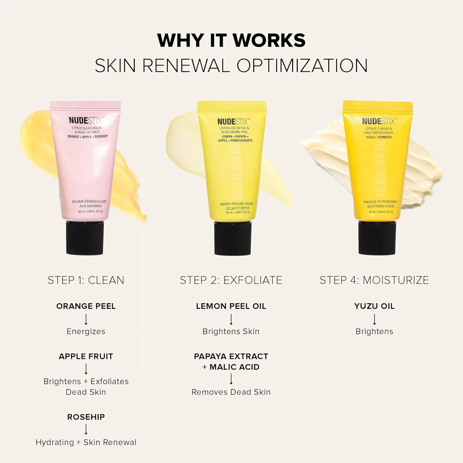 Набор для ухода за кожей Nudestix 3-Step Citrus Renew Set - дорожный набор для ухода за кожей, включающий очищающий бальзам, скраб и увлажняющий крем/праймер. — фото 3