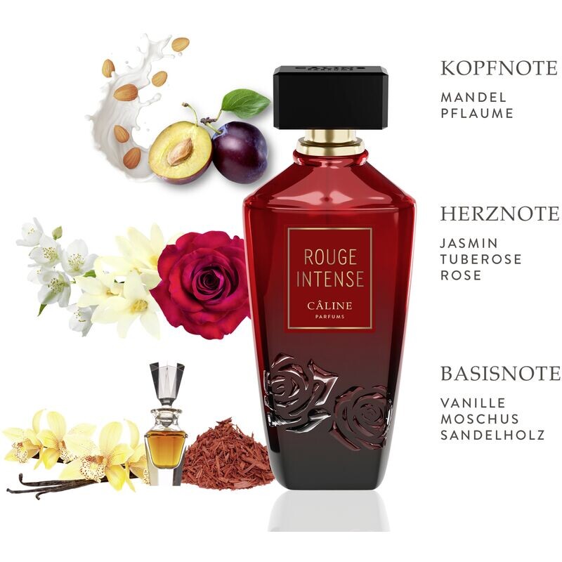 Rouge Intense Geschenkset Câline — фото 4