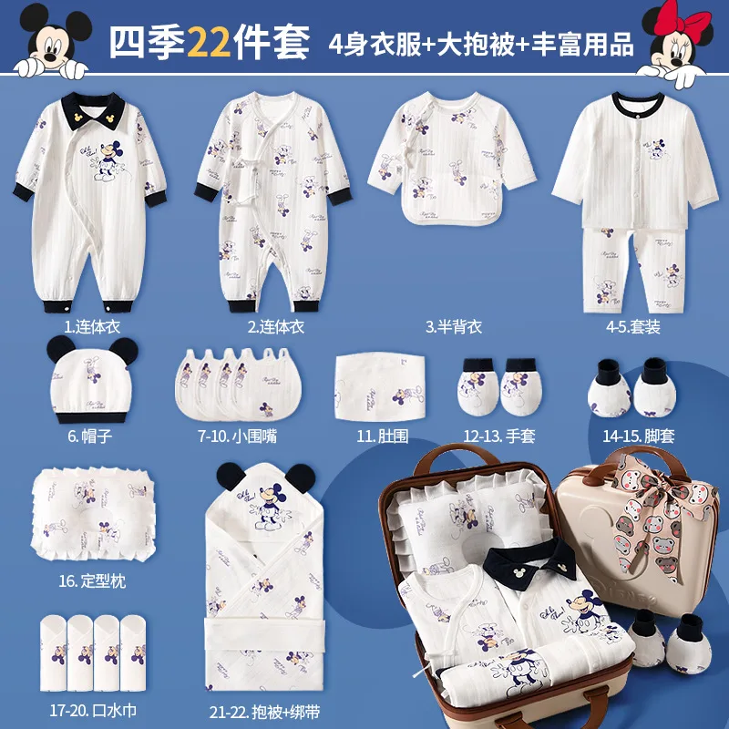 Детский подарочный набор Disney, Password Suitcase 2-Piece Set All-Season — фото 4