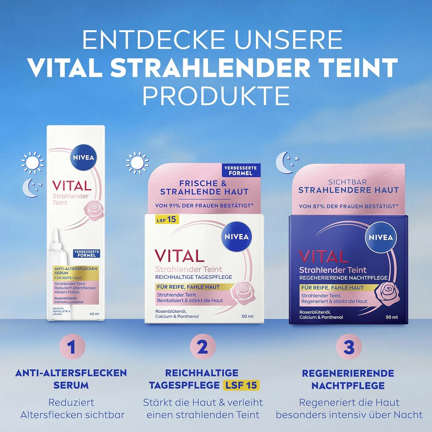 Сыворотка Nivea — Антивозрастная «Vital Radiant Complexion» от, 40 мл — фото 3
