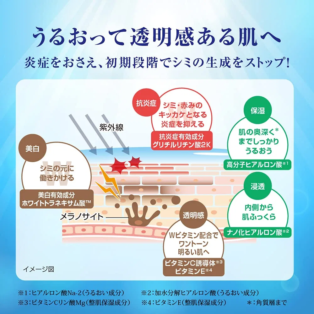 Эмульсия Hada Labo — Увлажняющая отбеливающая Shirojun Premium, 140 мл — фото 3