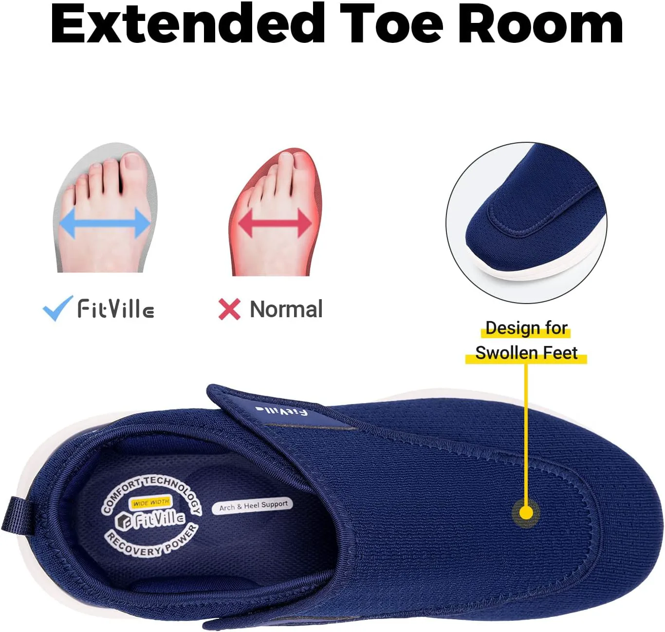 

Diabetic Обувь FitVille для мужчин, очень широкие слипоны для отекших ног, регулируемые прогулочные туфли для пожилых, облегчение боли в ногах, невропатия - EasyTop Wings, синий