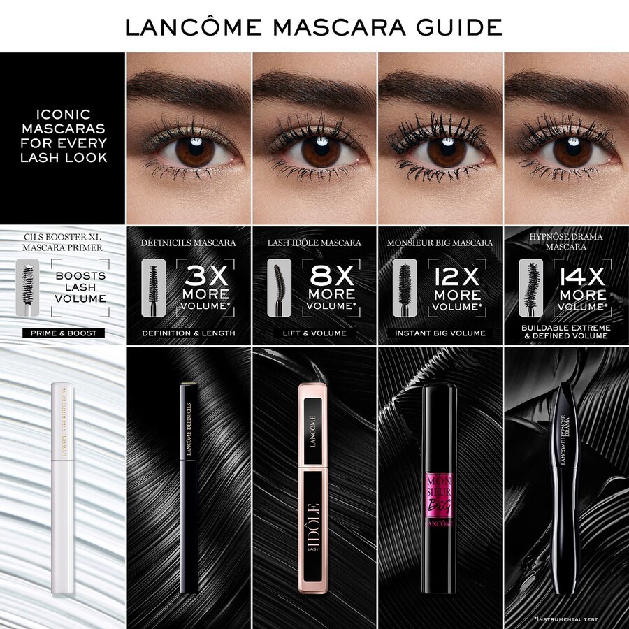 Тушь для ресниц Lash Idôle Lengthening & Volumizing Mascara Lancôme, 0.27 fl oz/8ml, 01 Glossy Black — фото 4