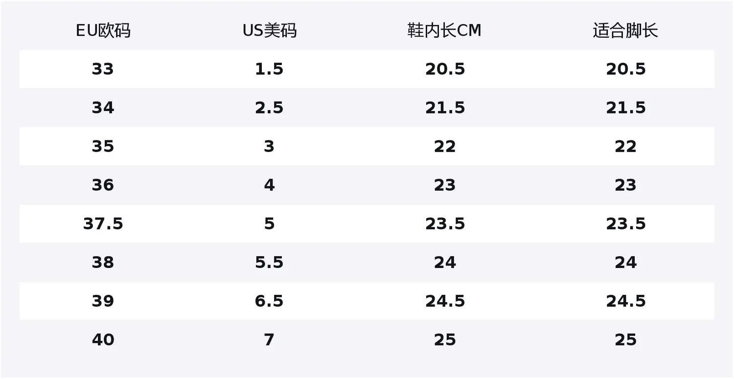 Детские повседневные кроссовки Under Armour, хаки/оранжевый — фото 2