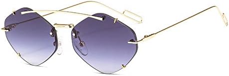 

Женские солнцезащитные очки без оправы Polygon, модные солнцезащитные очки с градиентным переходом, женские очки-«конфетки», защита от ультрафиолета UV400 MTZJH, C2 Gold-grey