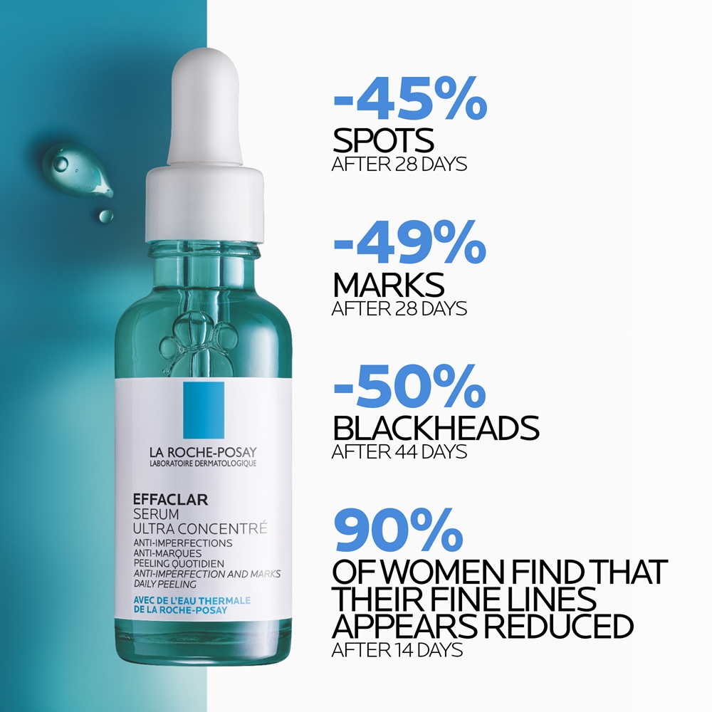 Сыворотка La Roche-Posay — Концентрированная Effaclar для проблемной, склонной к акне кожи, 30 мл — фото 3