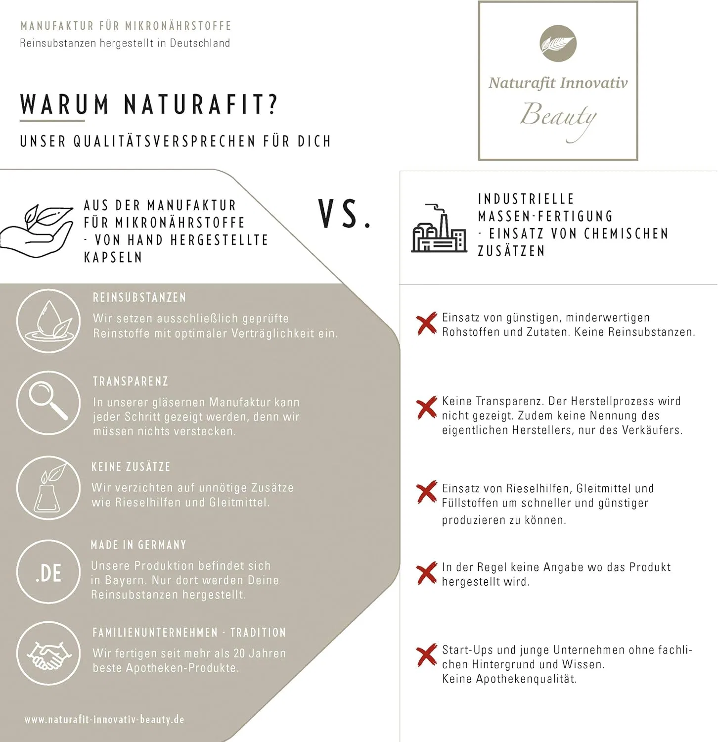Капсулы Naturafit Hair Loss Prevent с ментолом ‎Naturafit Gmbh — фото 3