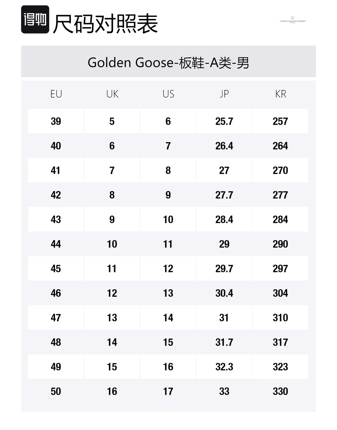 Кроссовки кожаные Golden Goose Ball Star Low белые — фото 2