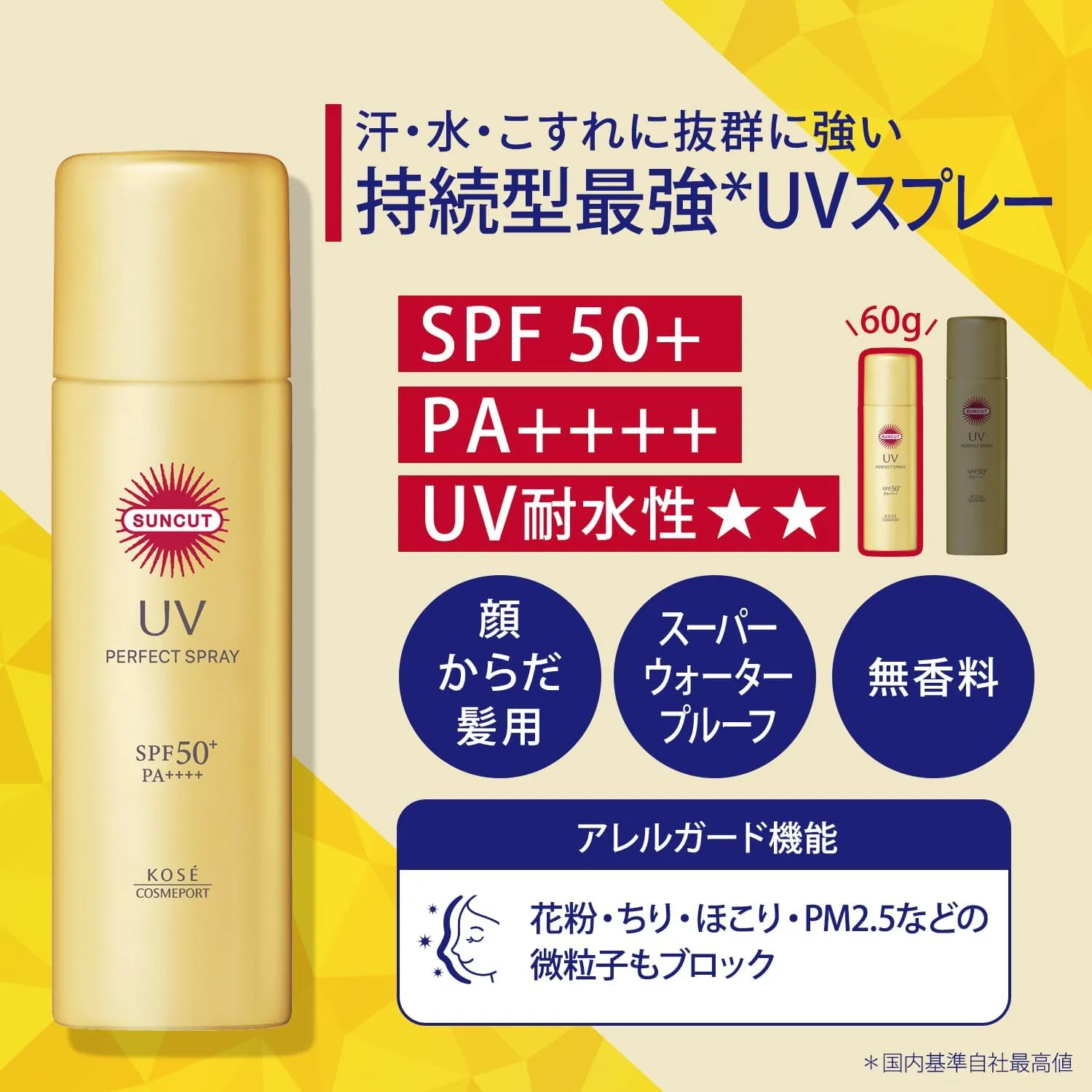 Солнцезащитный спрей Suncut Perfect UV Spray SPF50+ PA++++ 60 мл прозрачный — фото 4