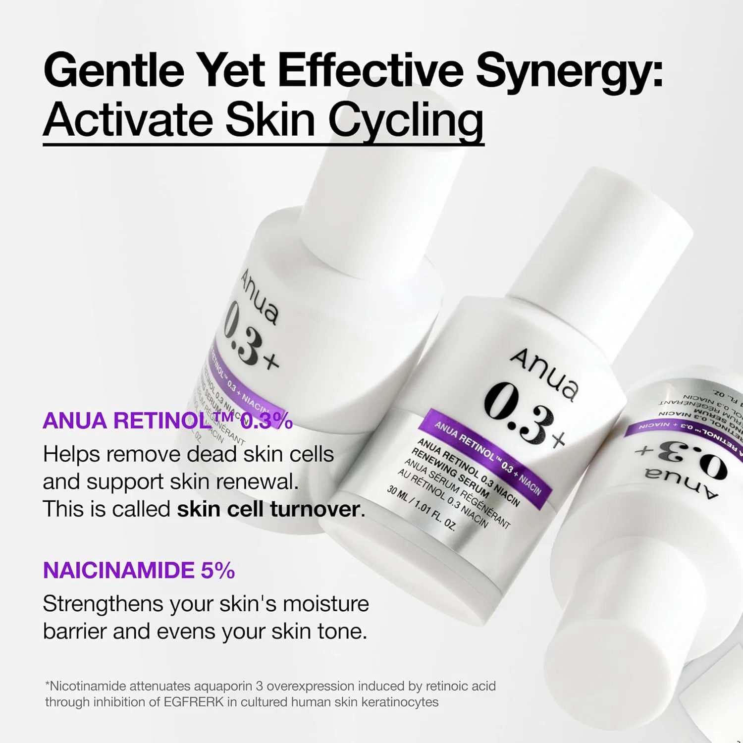 Сыворотка для лица обновляющая «Retinol 0.3 Niacin Renewing Serum» от Anua Anua — фото 4