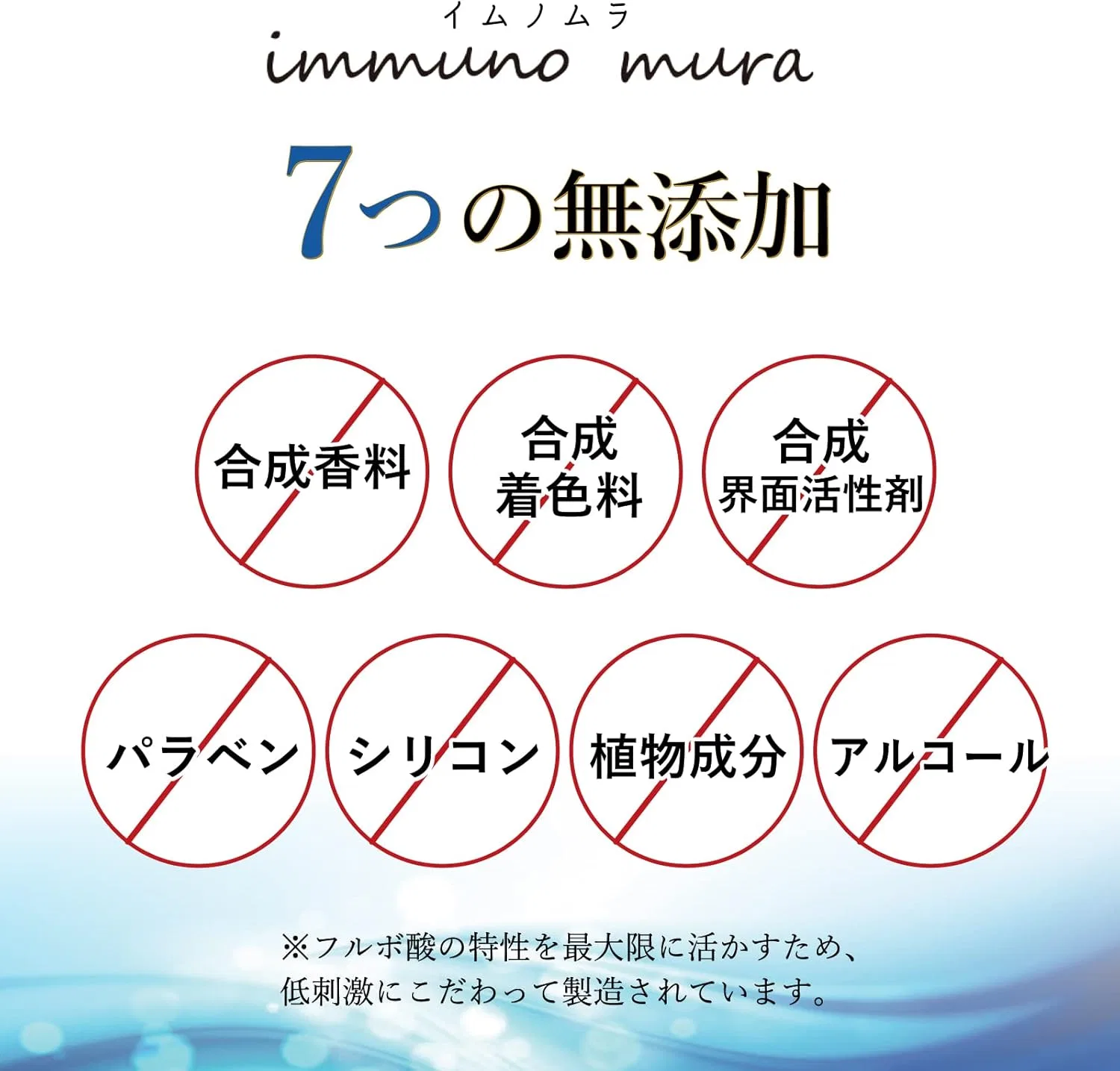 Лосьон Immuno Mura — I1 Sensitive Fulvic Acid, 150 мл — фото 4