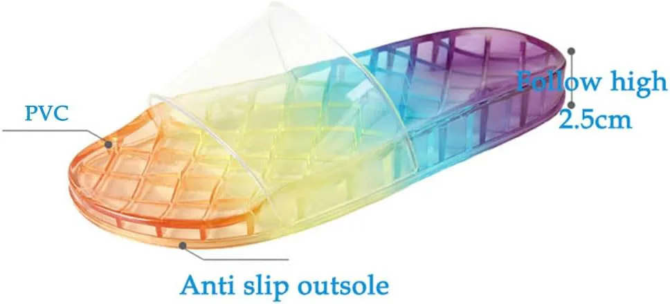 

Summer Bathroom Shower Home Couple Crystal Slippers, Transparent Indoor Men's and Women's Anti slip Thick Sole Plastic Slippers Comfortable Walking Сандалии BYDZKJ