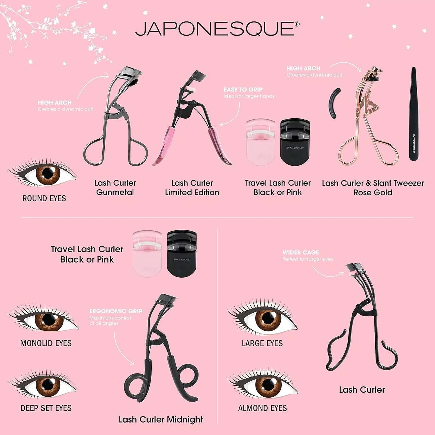 Щипцы для завивки волос и пинцет для бровей JAPONESQUE Power Duo, Black / Copper — фото 3