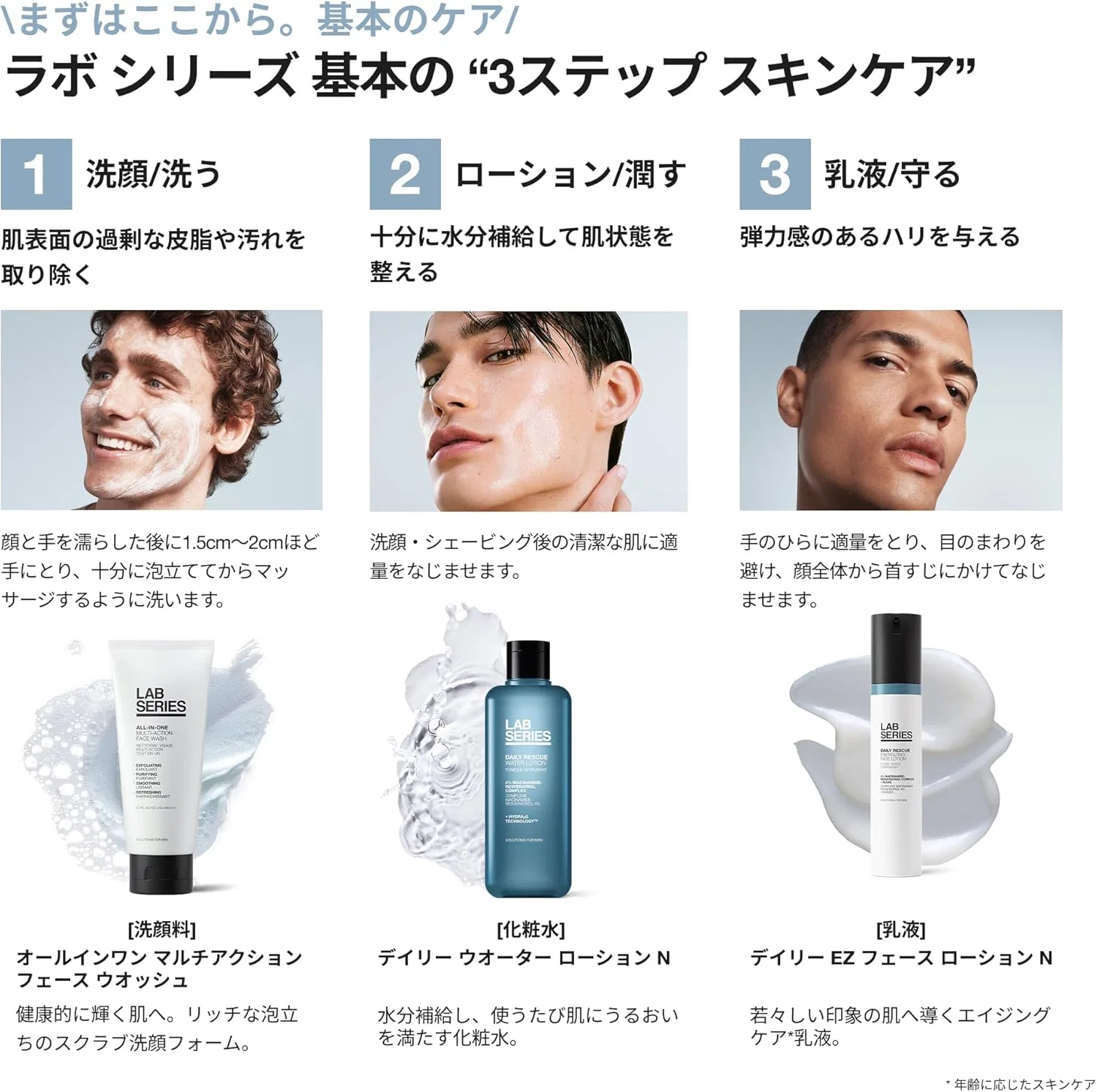 Солнцезащитный лосьон для лица Lab Series SPF50 100 мл — фото 2