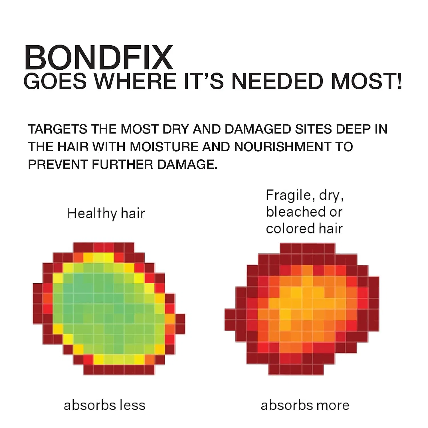 Кондиционер для сухих волос Bondfix Strenghtening от Celeb Luxury Celeb Luxury — фото 4