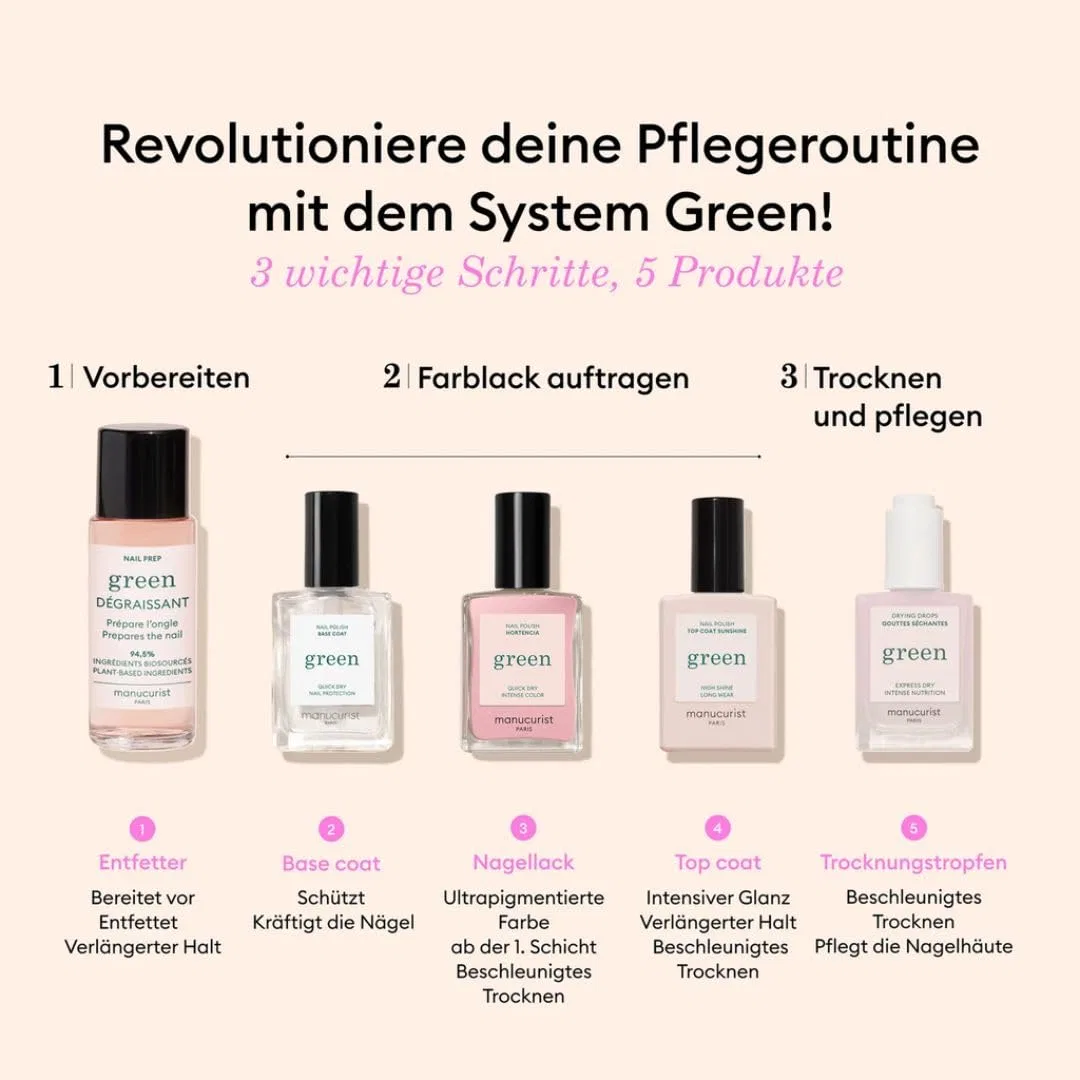 Набор для маникюра Manucurist Green System Pink «Hortencia» Manucurist, System Green Hortencia — фото 3