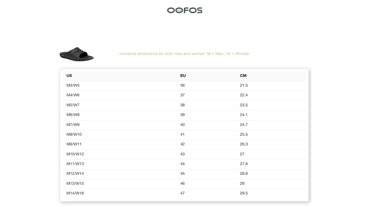 Женские кроссовки Oomg Sport в черном цвете OOFOS — фото 4