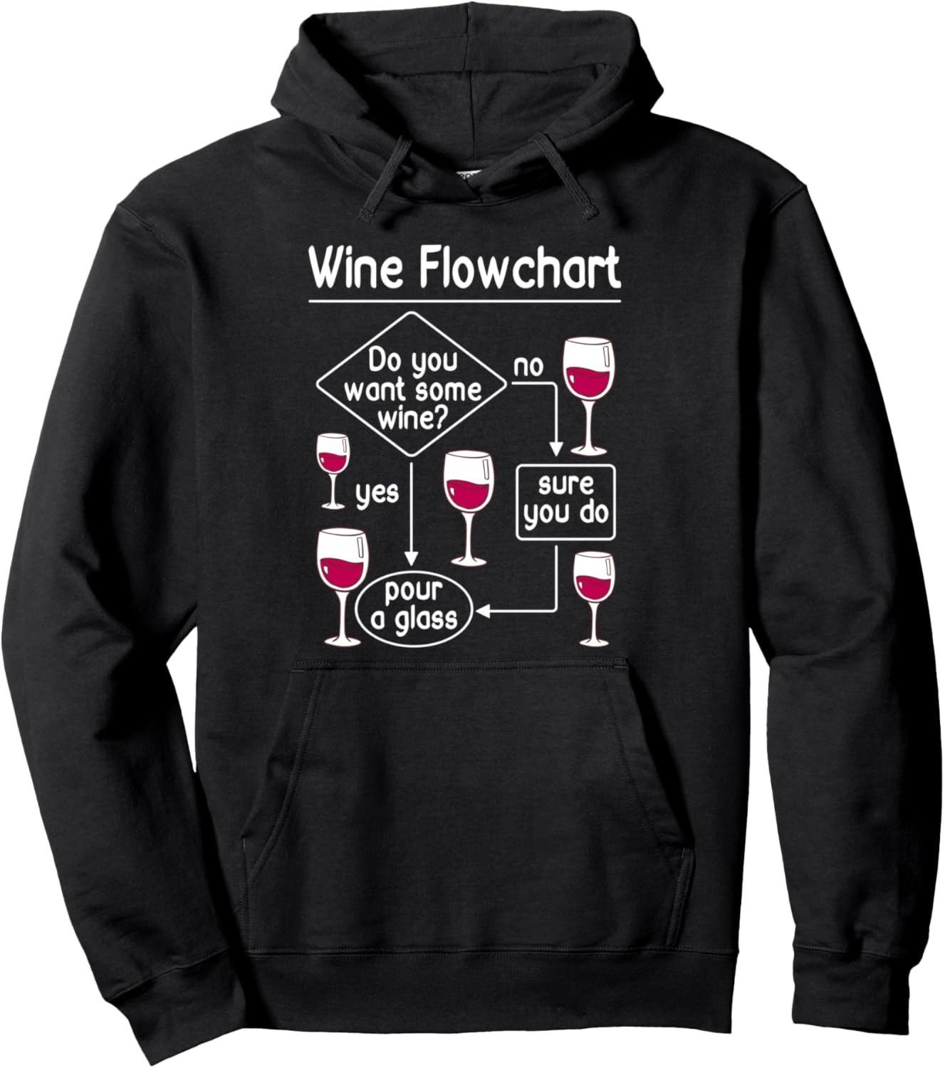 

Худи для любителей красного вина, дегустаторов вина Wine Gifts, Красный, Худи для любителей красного вина, дегустаторов вина Wine Gifts