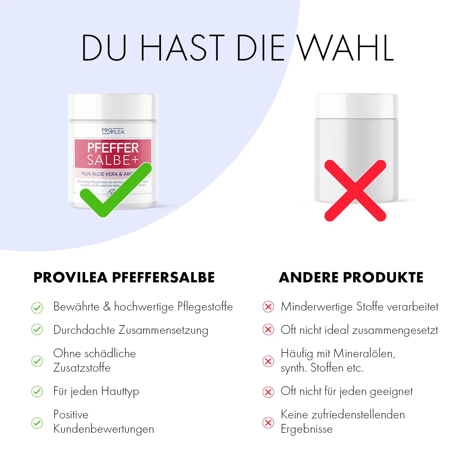 Интенсивный увлажняющий крем с перцем, алоэ вера и аргановым маслом Provilea Mayproducts — фото 4