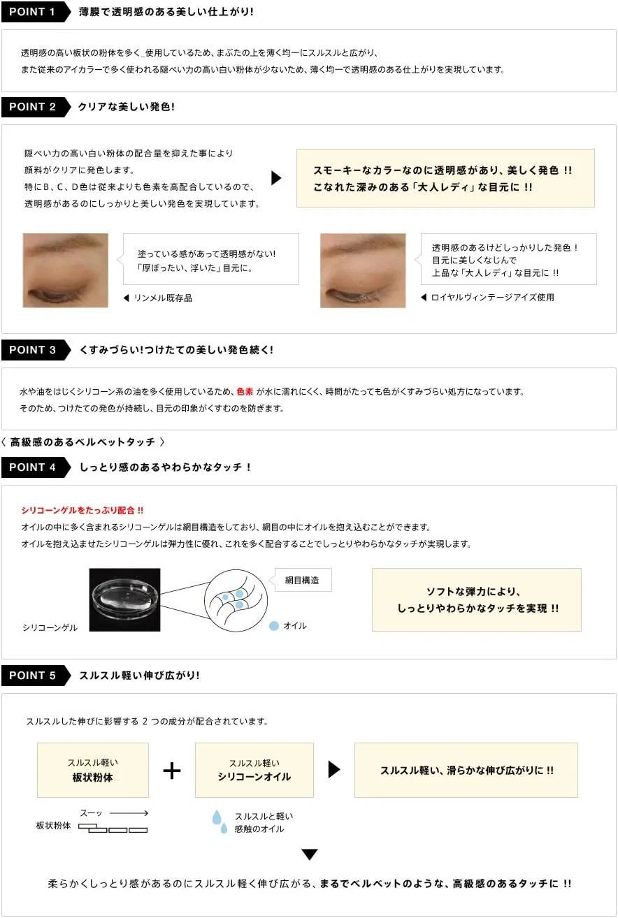 Тени для век Rimmel Royal Vintage Eyes 010 Antique Doglege 4.1 г — фото 3