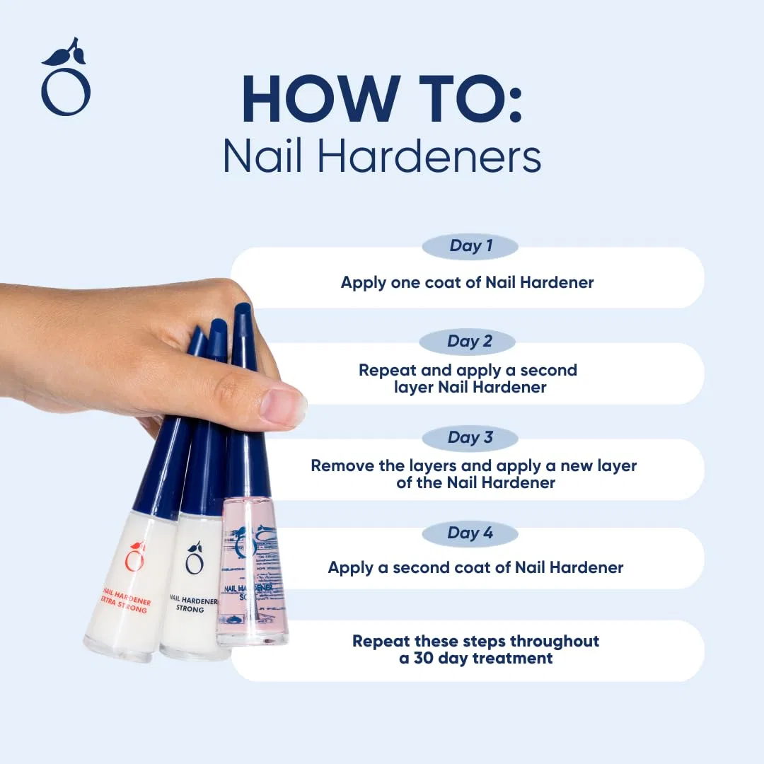 Набор для ухода за ногтями Herome Combi Pack End Extremely Damaged Nails, 7 + 10 мл Herome — фото 4