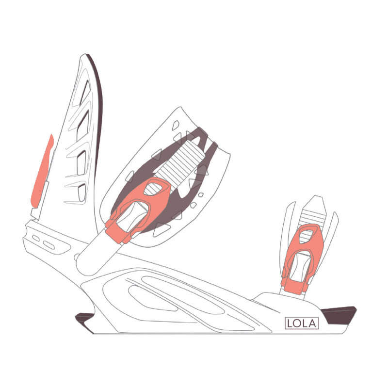 

Крепления Lola Roxy, white