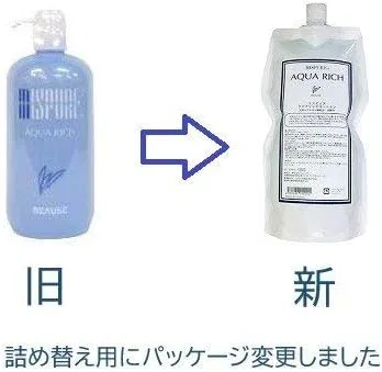 Лосьон для тела Views Miss Pure Aqua Rich Lotion Haarlosy 1000 мл — фото 2