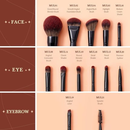 Набор кистей для макияжа 13pcs Professional Vegan Foundation Powder Contour Blush Highlight Eyeshadow Blending Concealer Spoolie Eyeliner Brush Phantom Black T300 E-13 Parts — фото 2