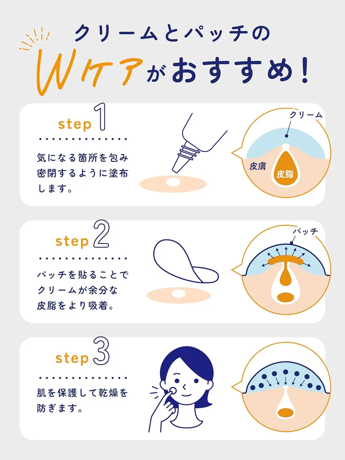 Патчи под глаза Acnes Lab — От акне Acne Spot Cream с патчами, , синий, 7 г — фото 4