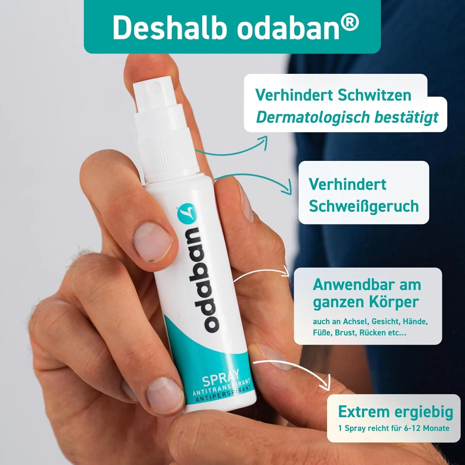 Набор Odaban: антиперспирант-спрей и салфетки Odaban Antiperpspirant — фото 3
