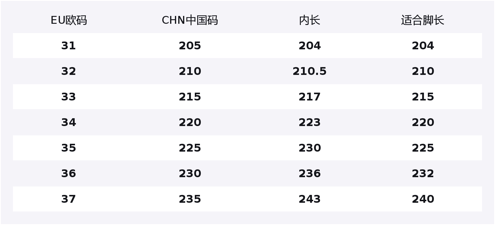 

Низкие повседневные кроссовки Kids' CAMEL, серый