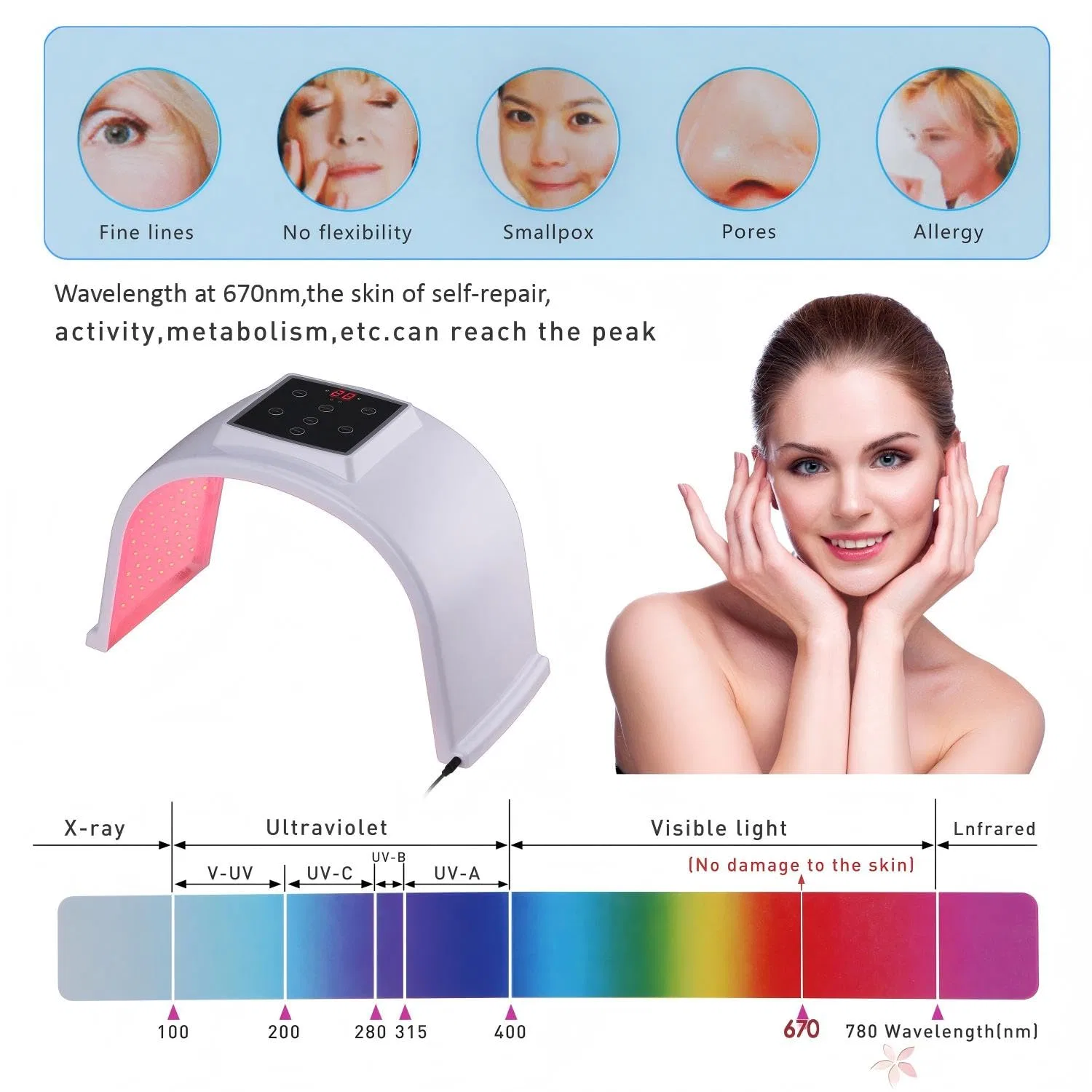 LED-терапевтический аппарат с 7 цветами для омоложения кожи ‎Jmfbeauty, Weiß_A — фото 2