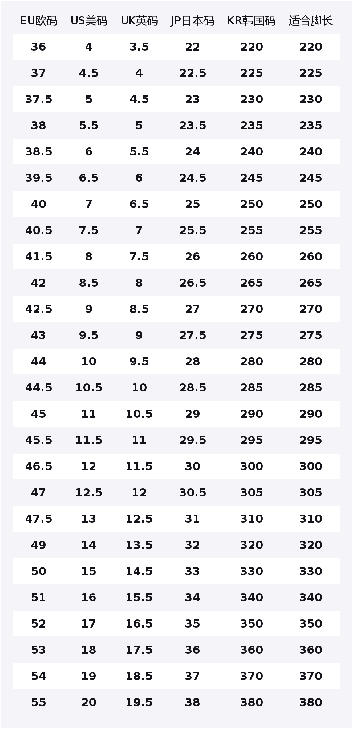 

Кроссовки для бега мужские Fresh Foam X Balos Fabric Abrasion Resistant Rebound Cushioning Reflective Low top New Balance, желтый зеленый