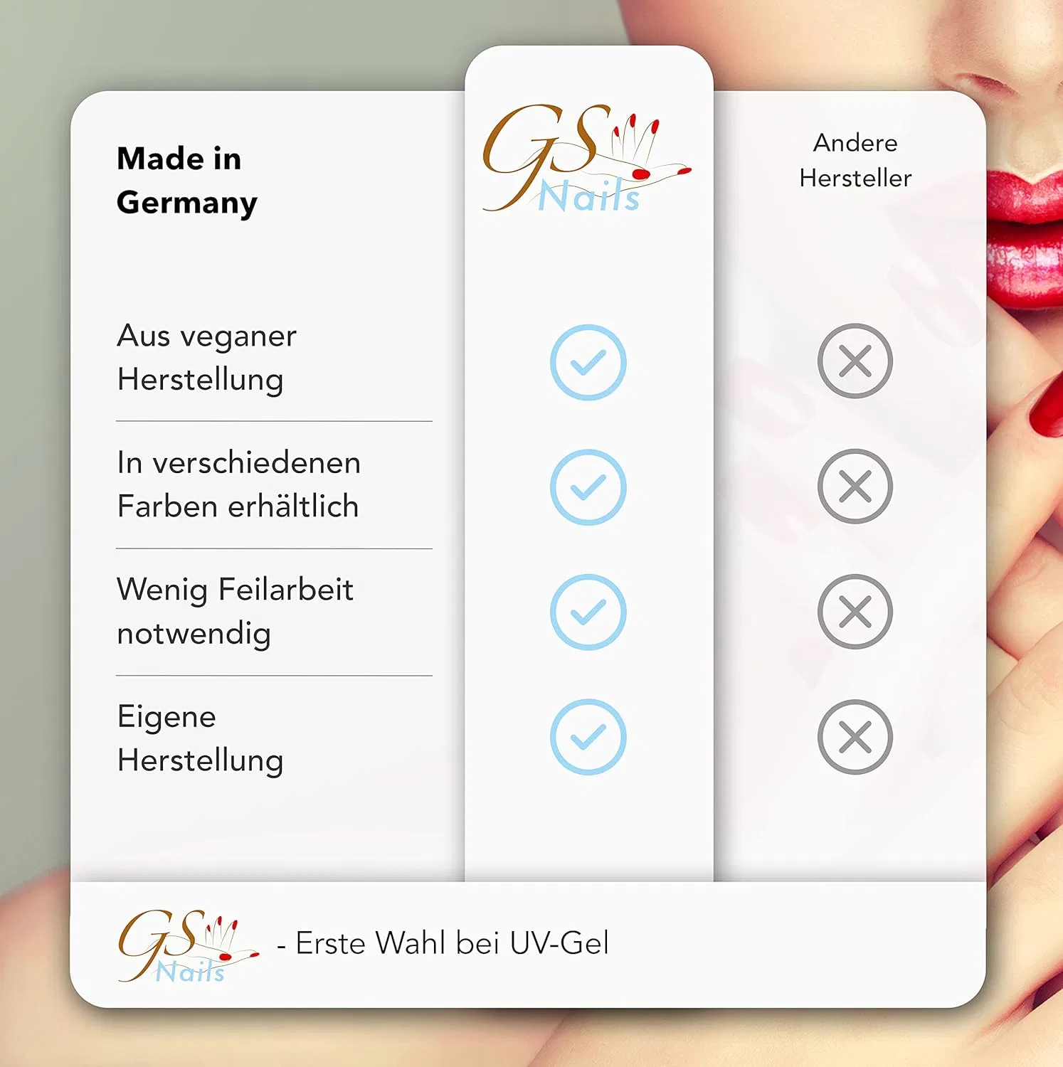 Камуфлирующий УФ-гель для ногтей GS-Nails, 50 мл Gs-Nails, Beige #03 — фото 4