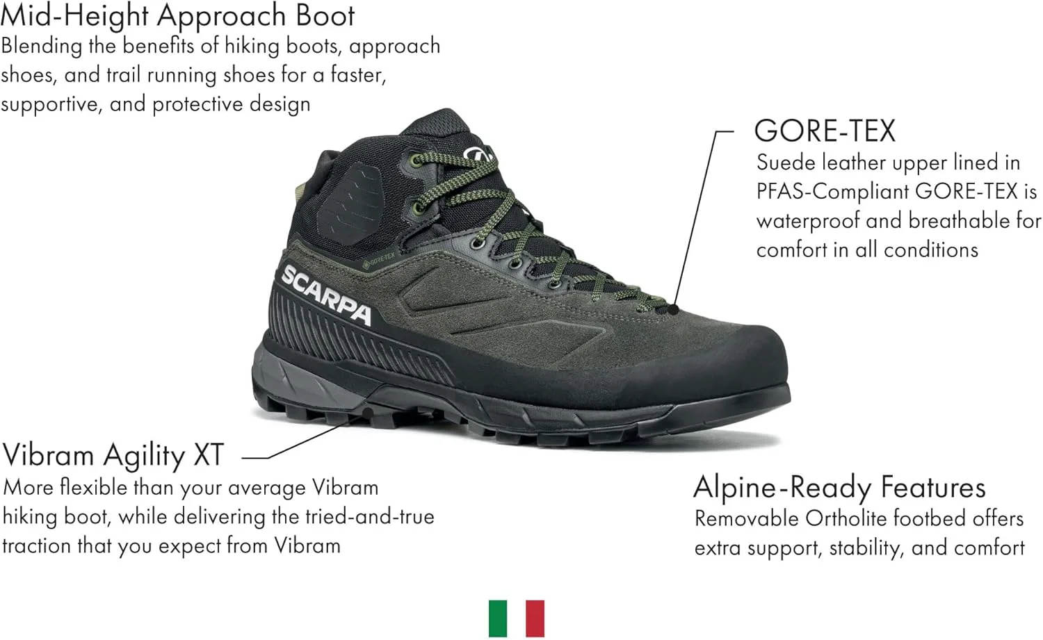 Мужские походные и альпинистские ботинки SCARPA Rapid XT Mid GTX с водонепроницаемой кожей и технологией Gore-Tex — фото 2